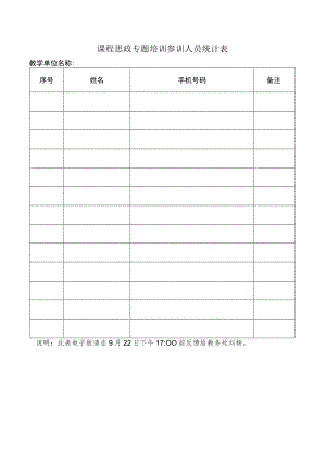 课程思政专题培训参训人员统计表教学单位名称.docx