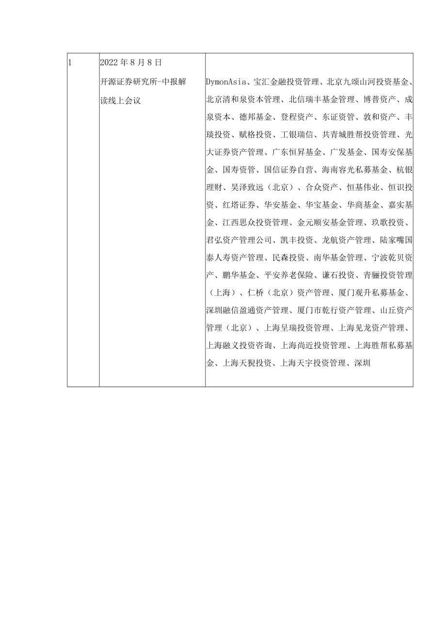 金石资源集团股份有限公司投资者关系活动记录表.docx_第2页
