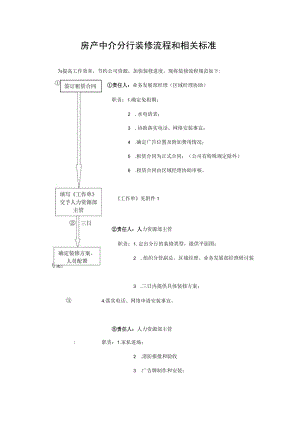 房产中介分行装修流程和相关标准.docx
