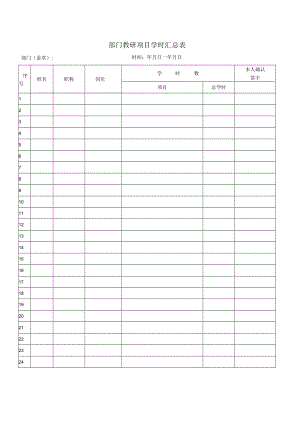 部门教研项目学时汇总表.docx