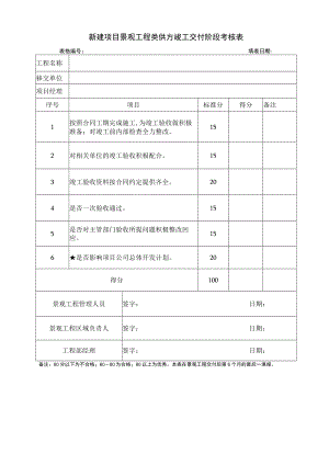 新建项目景观工程类供方竣工交付阶段考核表.docx
