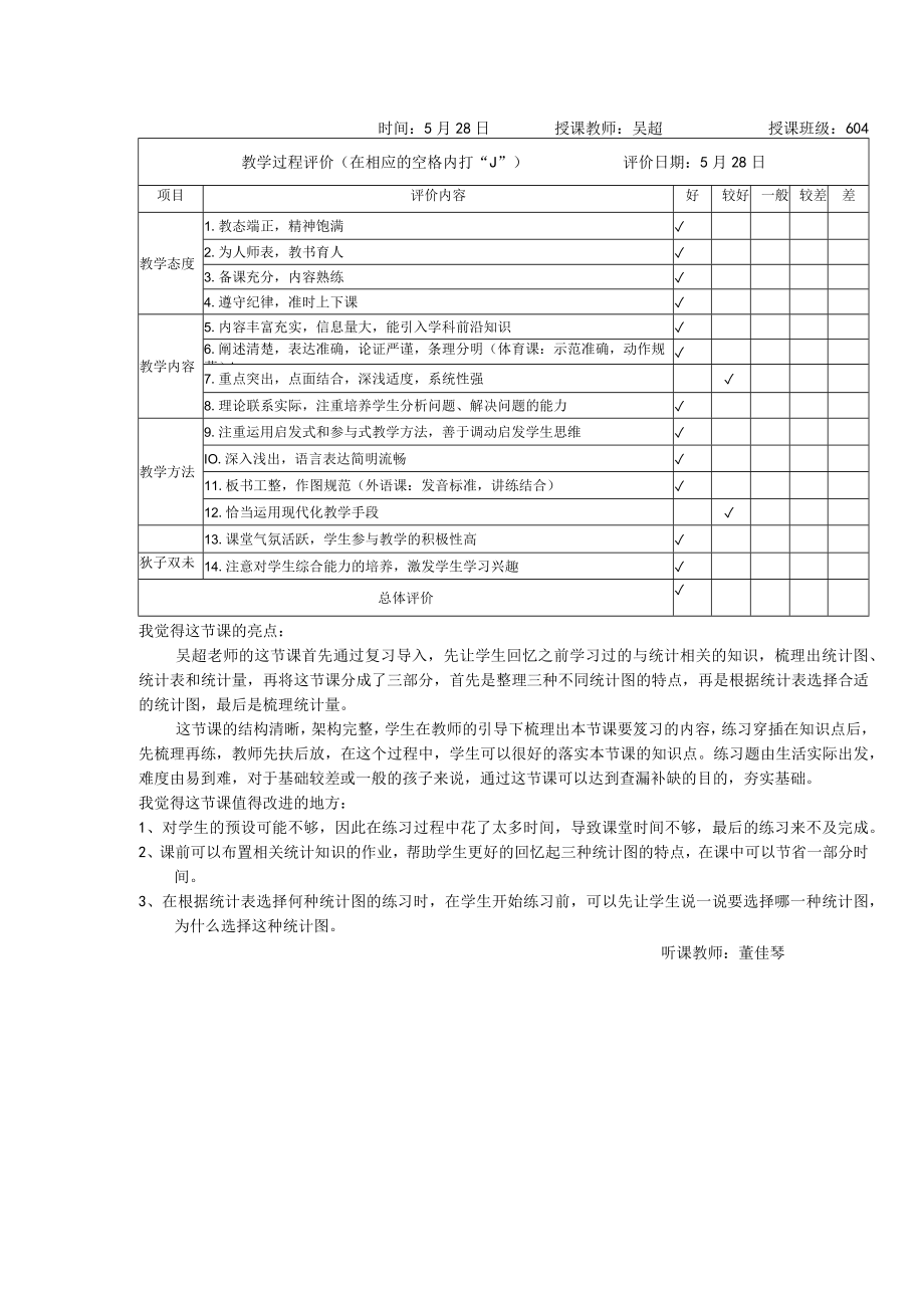 闲林和睦小学课堂教学评价情况反馈表时间5月28日授课教师付丽萍授课班级602.docx_第2页