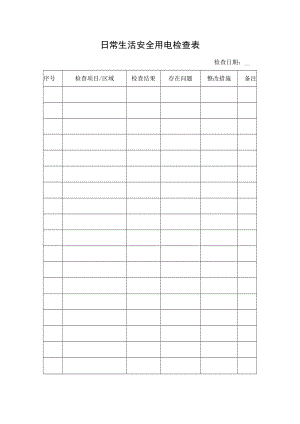 日常生活安全用电检查表.docx