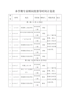本学期专家顾问组督导时间计划表.docx