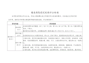 遴选保险经纪机构评分标准.docx