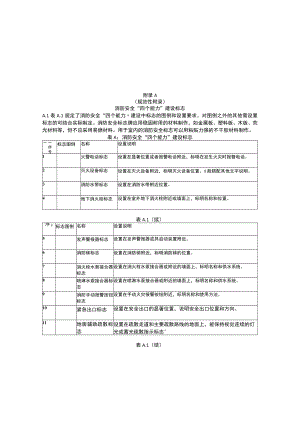 消防设施标识图例.docx