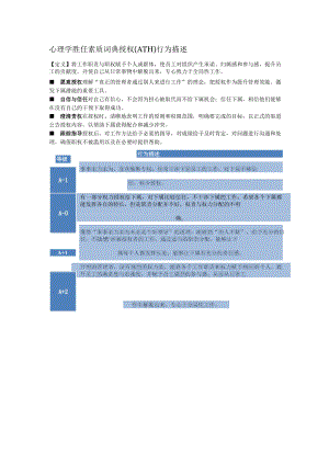心理学胜任素质词典授权（ATH）行为描述.docx