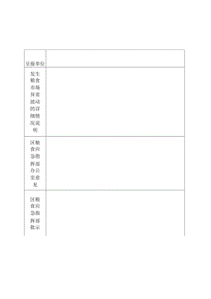 预案启动格式文本.docx