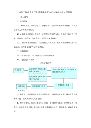 通信工程建设监理公司其他类型的安全事故预防处理措施.docx