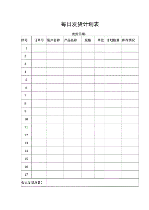 每日发货计划表.docx
