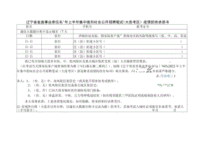 辽宁省省直事业单位2022年上半年集中面向社会公开招聘笔试大连考区疫情防控承诺书.docx
