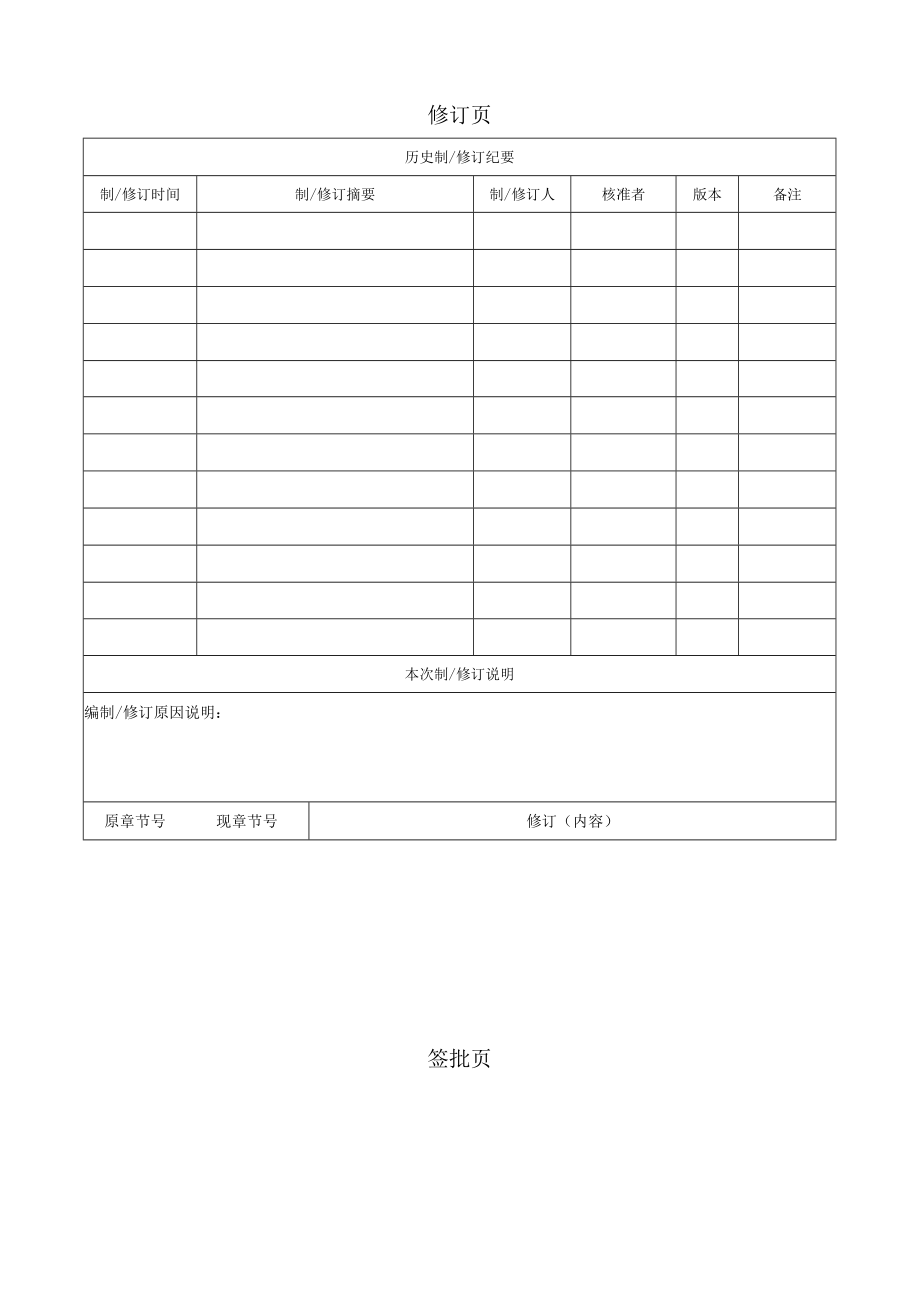 机台变横器岗位管理制度.docx_第2页