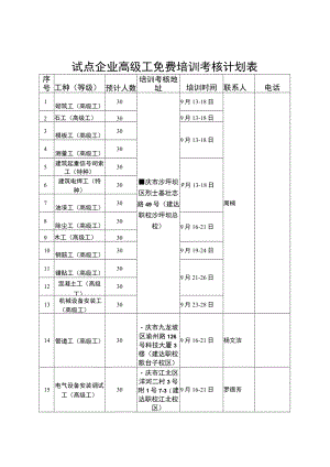 试点企业高级工免费培训考核计划表.docx