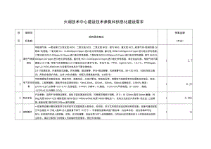 火调技术中心建设技术参数和信息化建设需求.docx