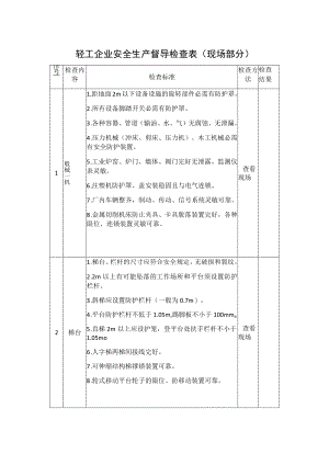 轻工企业安全生产督导检查表.docx