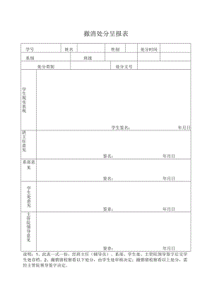 撤销处分呈报表.docx