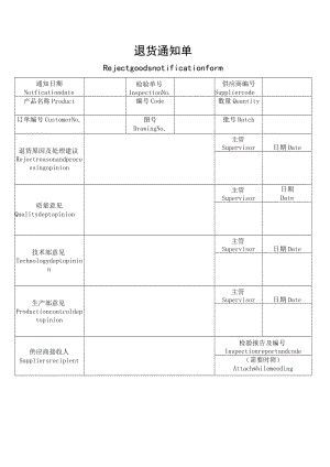 退货通知单.docx