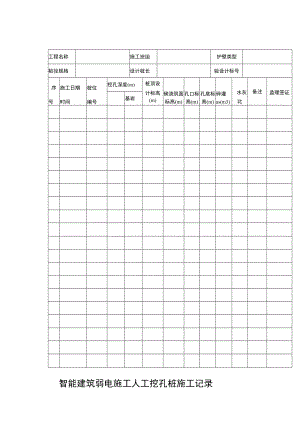 智能建筑弱电施工人工挖孔桩施工记录表.docx