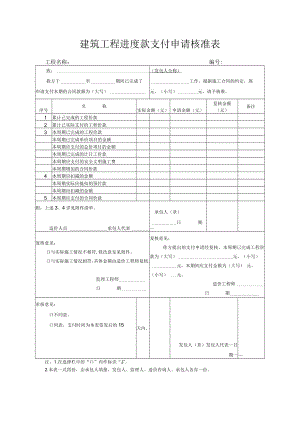 建筑工程进度款支付申请核准表.docx