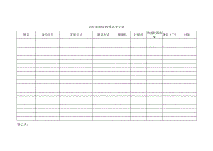 防疫期间茶楼顾客登记表.docx