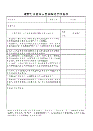 建材行业重大安全事故隐患检查表（根据2022版工贸行业重大生产安全事故隐患判定标准编制）.docx