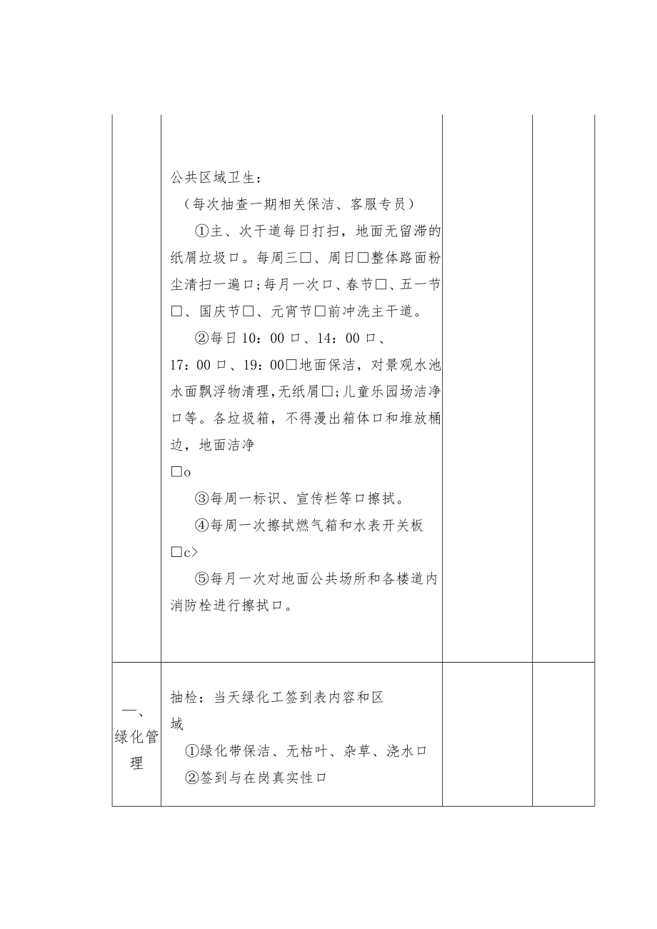 物业公司周检记录表.docx_第2页