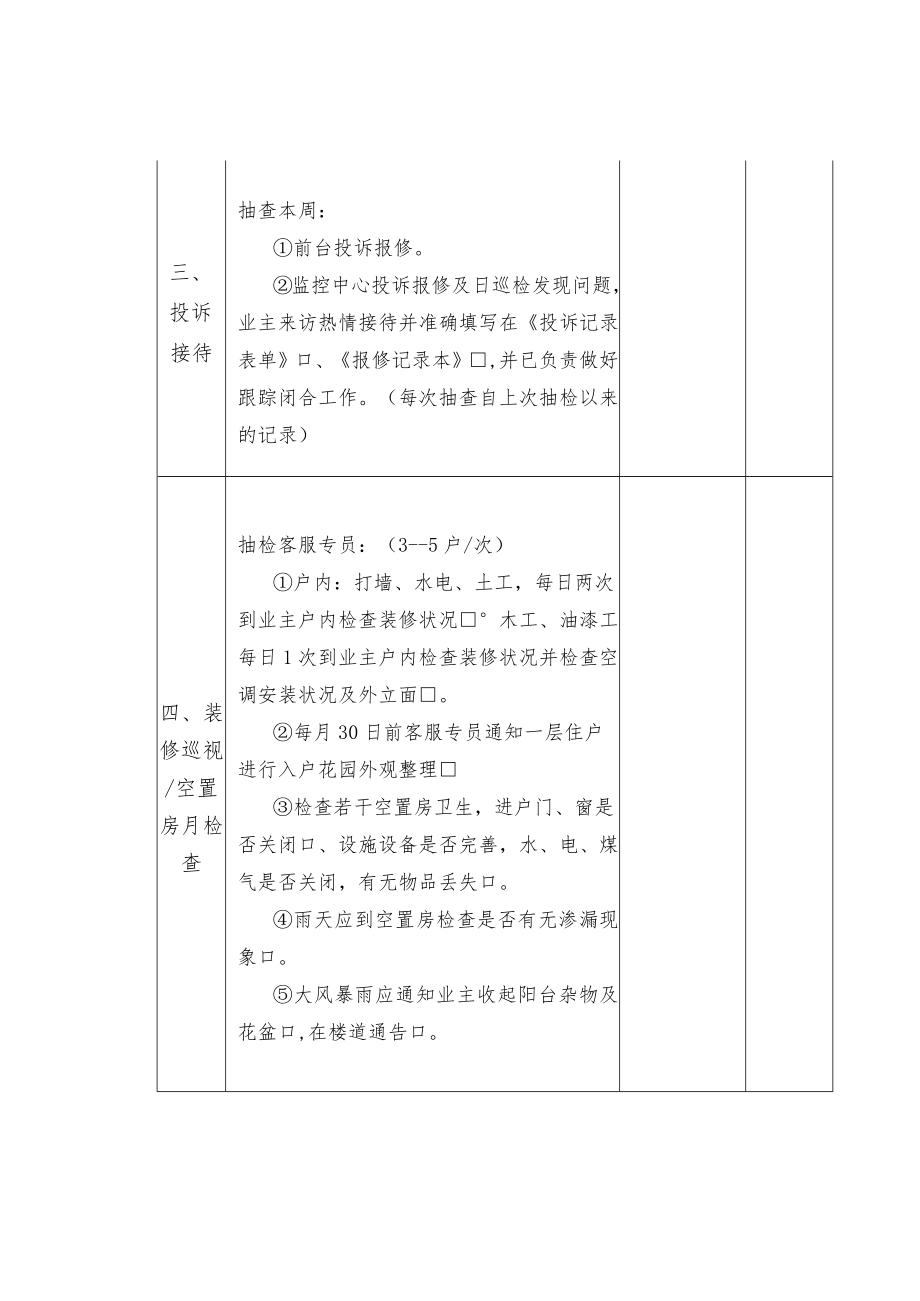 物业公司周检记录表.docx_第3页