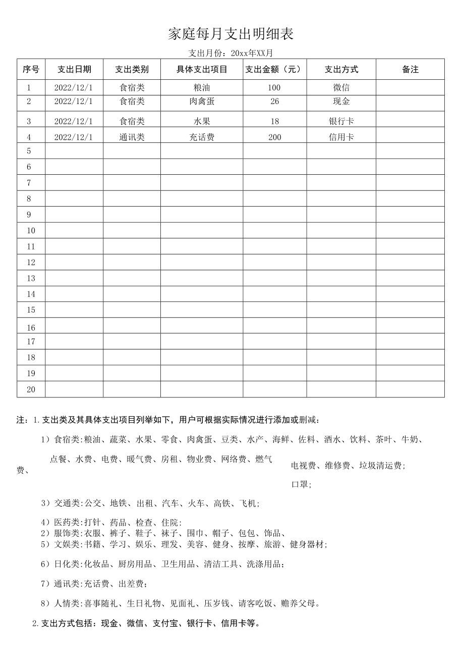 家庭每月支出明细表.docx_第1页