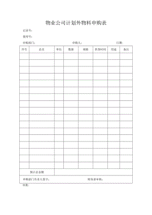 物料申购表.docx