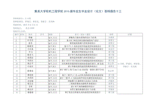 集美大学轮机工程学院2015届毕业生毕业设计论文答辩通告十三.docx