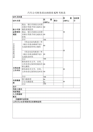 汽车公司财务部出纳绩效KPI考核表.docx