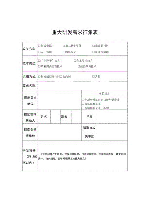 重大研发需求征集表.docx