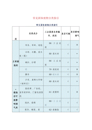 常见固体废物分类指引.docx