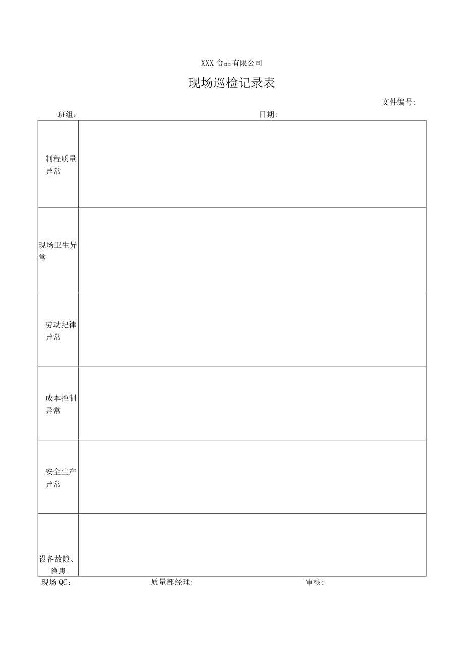 现场巡检记录表.docx_第1页