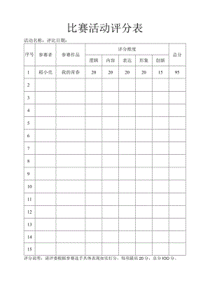 比赛活动评分表评委打分表.docx