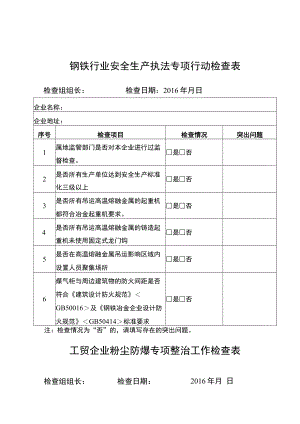 钢铁行业安全生产执法专项行动检查表.docx