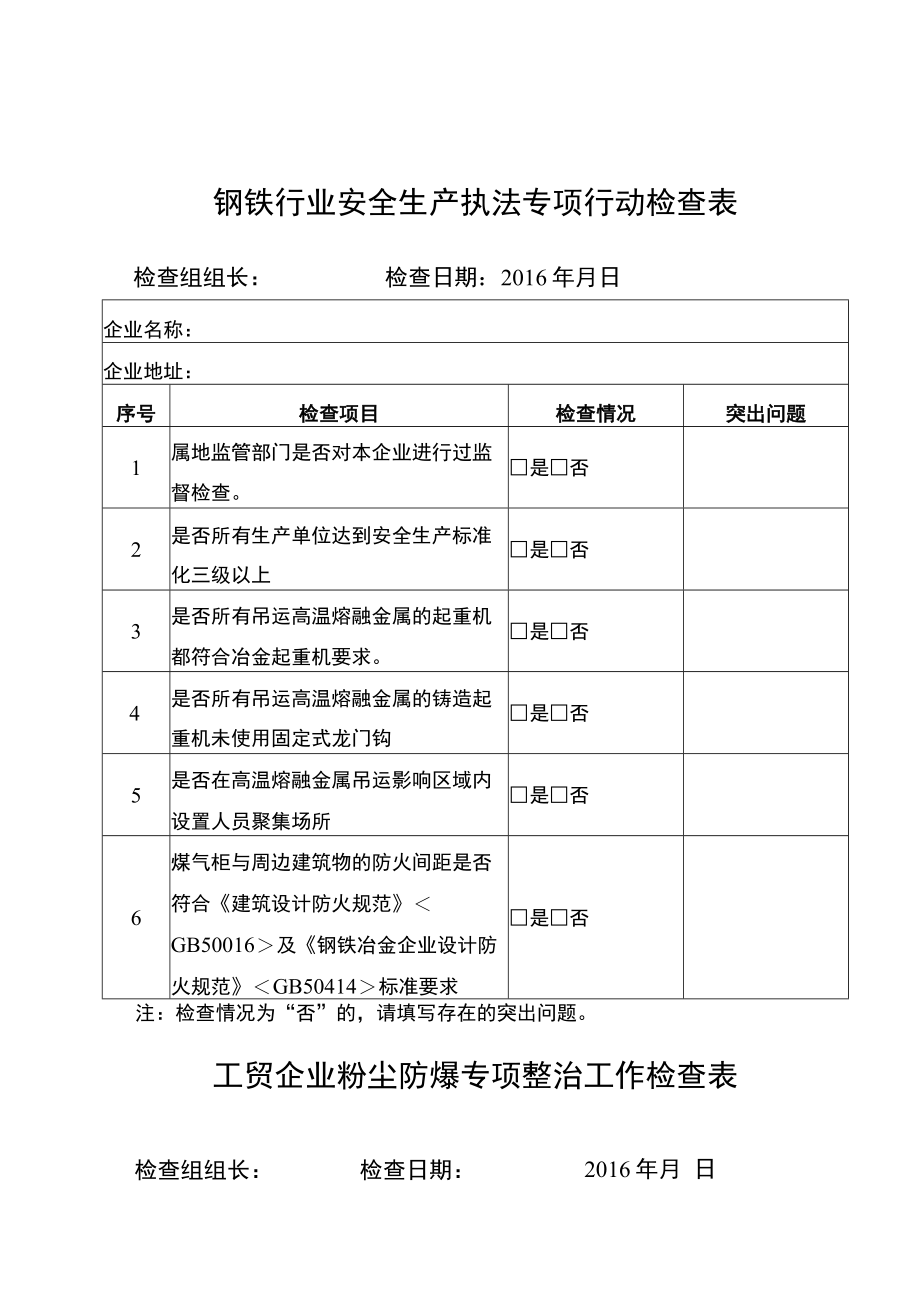钢铁行业安全生产执法专项行动检查表.docx_第1页