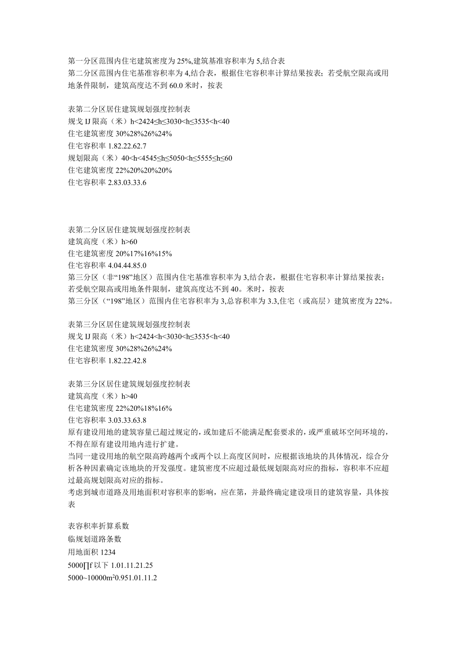 成都市住宅设计规范.docx_第3页