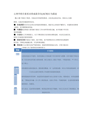 心理学胜任素质词典成就导向（ACH）行为描述.docx
