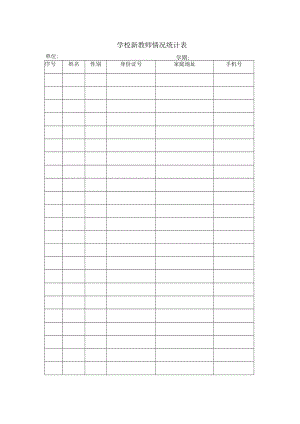 学校新教师情况统计表.docx