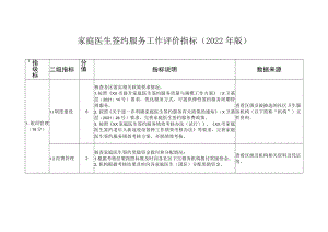 家庭医生签约服务工作评价指标（2022年版）.docx