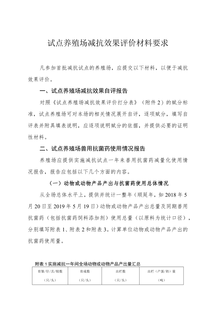 试点养殖场减抗效果评价材料要求.docx_第1页