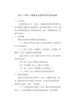 部门（单位）整体支出绩效评价基本流程.docx
