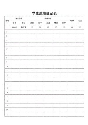 学生成绩登记表.docx