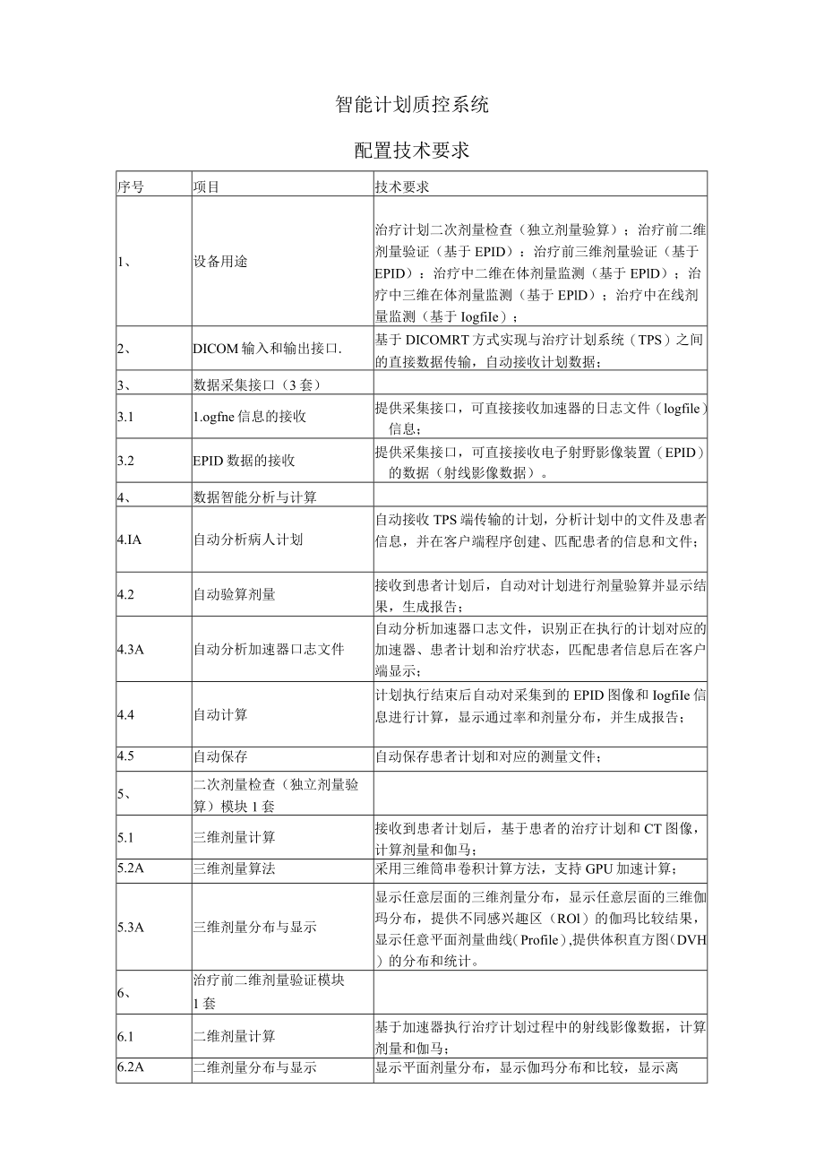 智能计划质控系统配置技术要求.docx_第1页