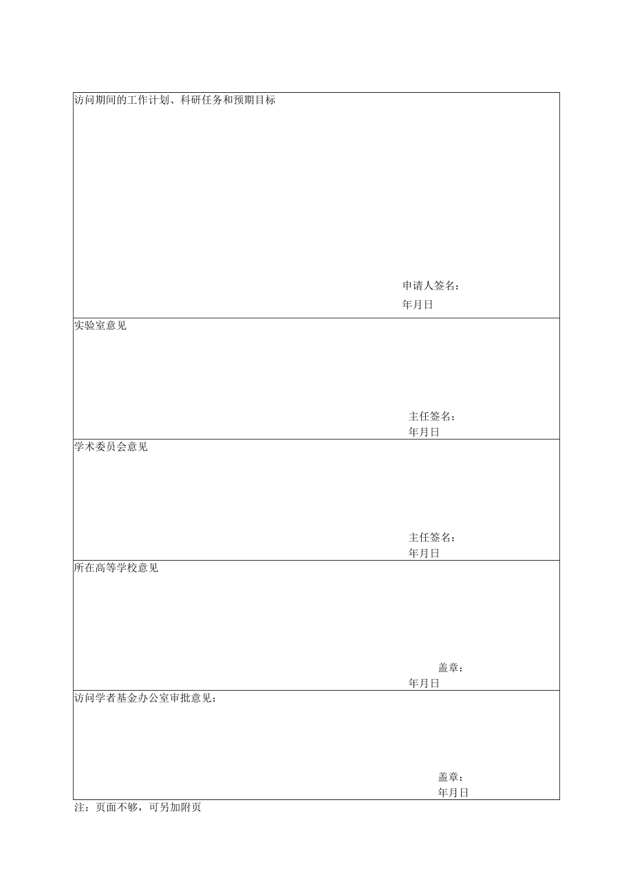 高等学校实验室访问学者基金申请书.docx_第3页