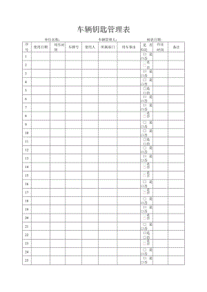 车辆钥匙管理表.docx