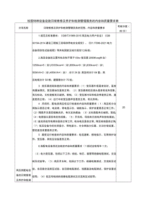 校园特种设备设施日常维修及养护和检测管理服务的内容和质量要求表.docx
