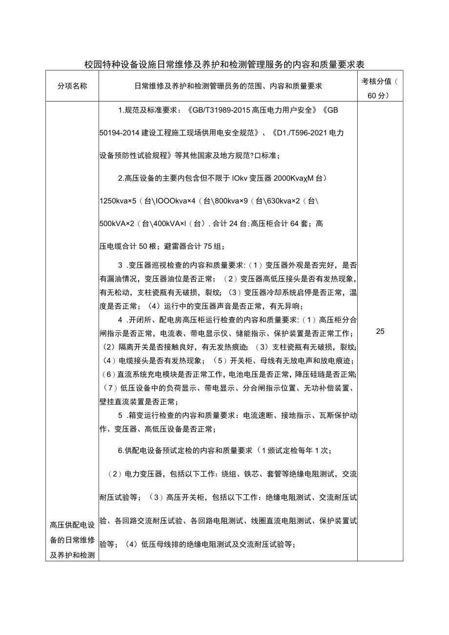 校园特种设备设施日常维修及养护和检测管理服务的内容和质量要求表.docx_第1页
