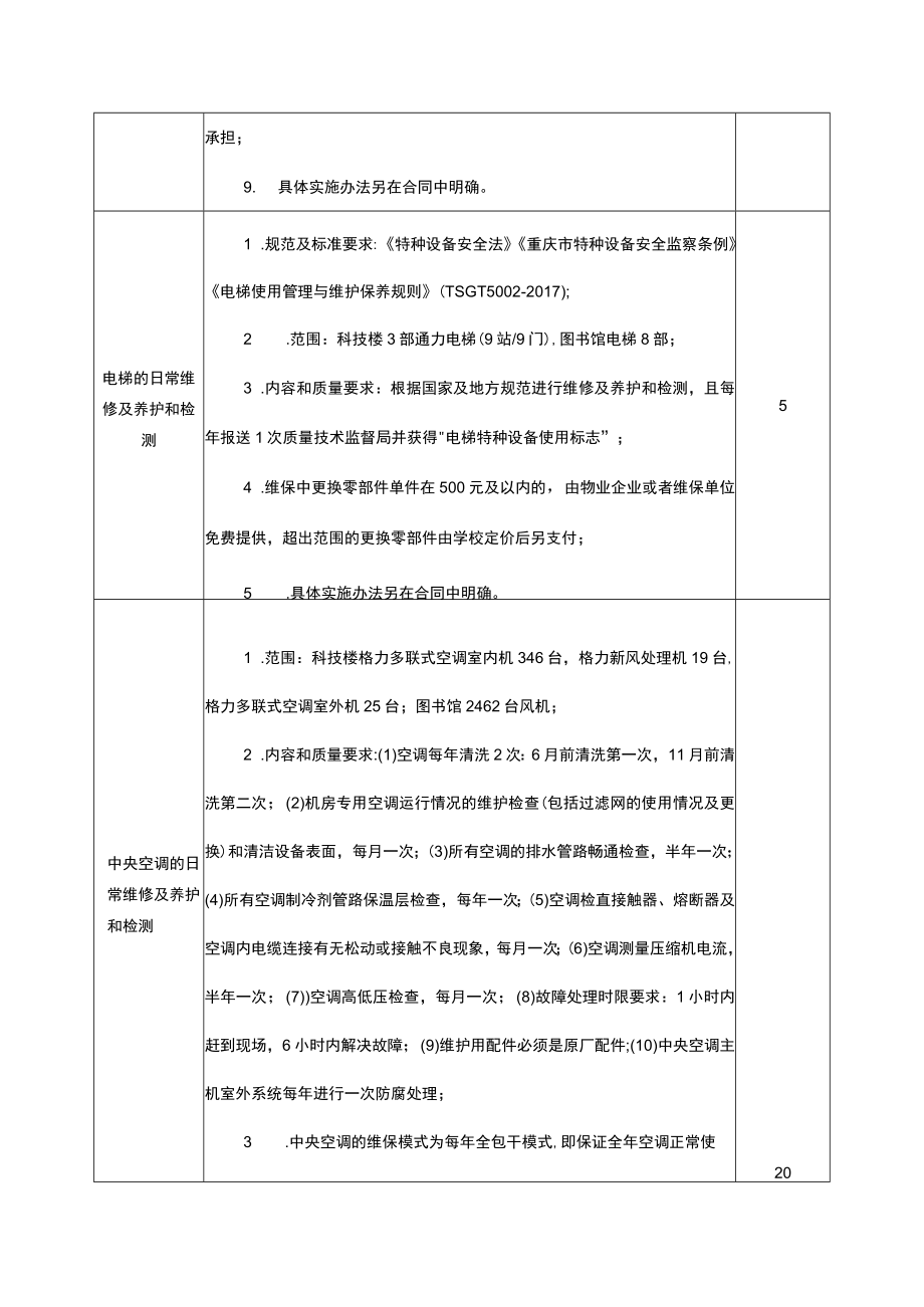 校园特种设备设施日常维修及养护和检测管理服务的内容和质量要求表.docx_第3页